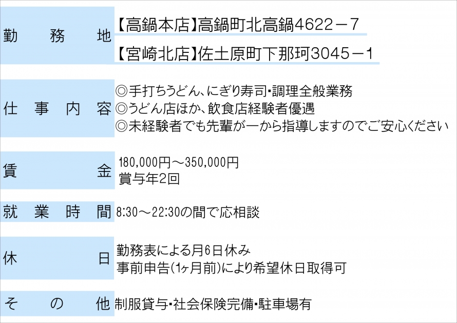 調理