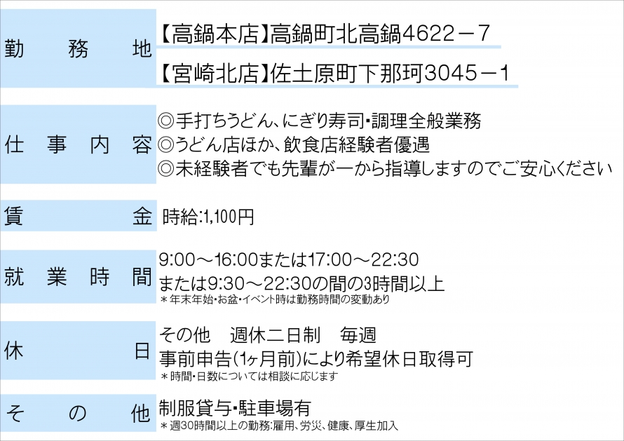 調理パート